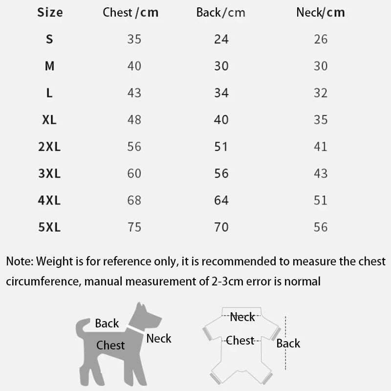 Waterproof Dog Raincoat