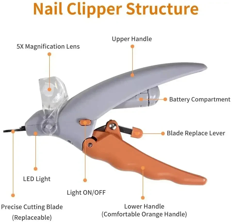 LED Pet Nail Clipper