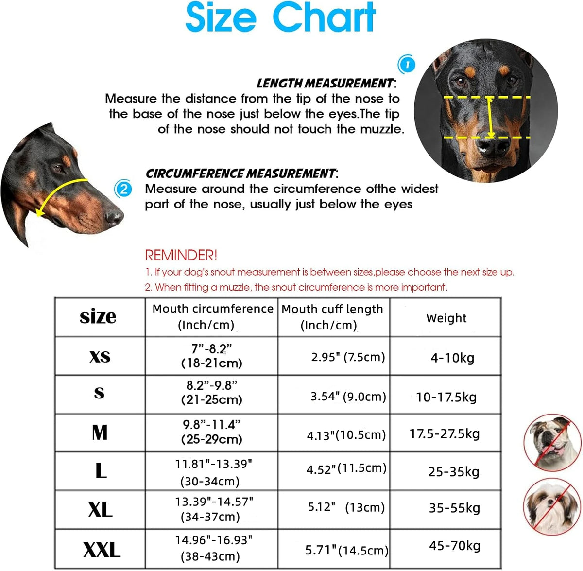 Adjustable Basket Muzzle